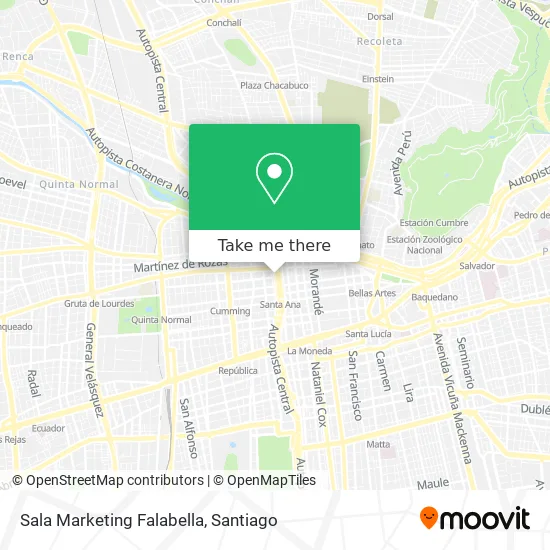 Mapa de Sala Marketing Falabella