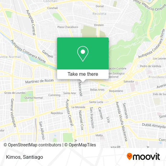 Kimos map