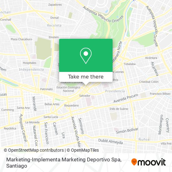 Mapa de Marketing-Implementa Marketing Deportivo Spa