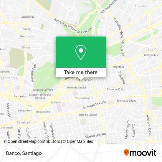 Banco map