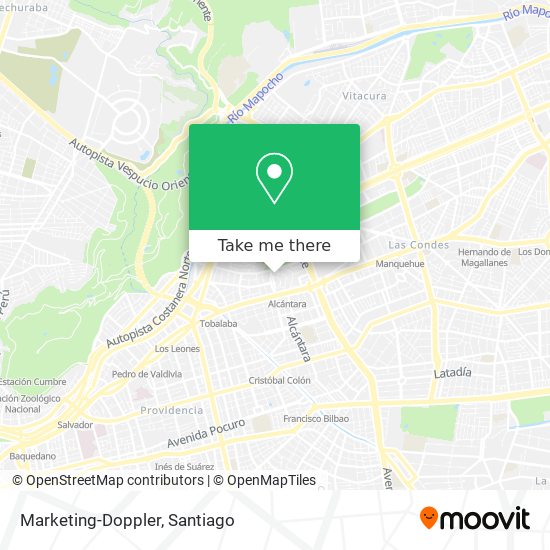 Mapa de Marketing-Doppler