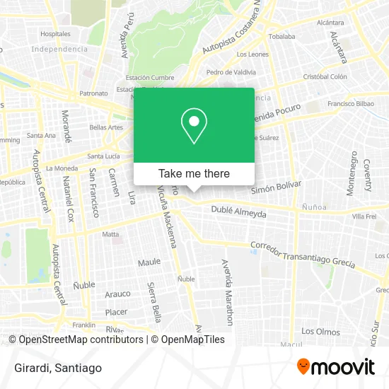 Girardi map