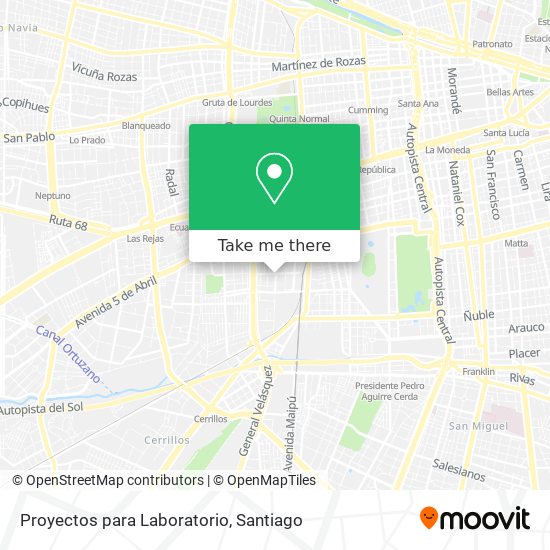 Mapa de Proyectos para Laboratorio