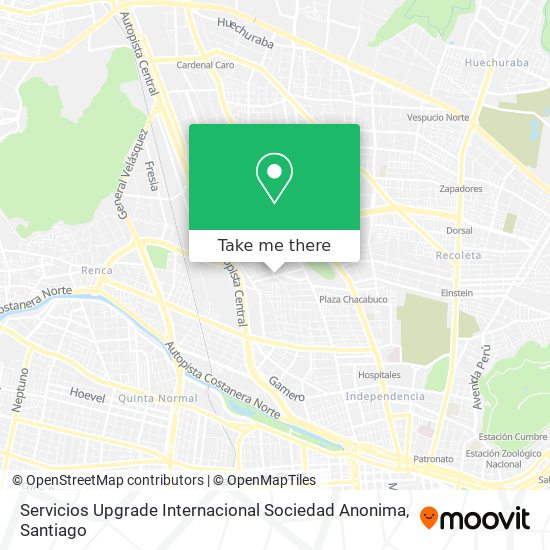 Mapa de Servicios Upgrade Internacional Sociedad Anonima