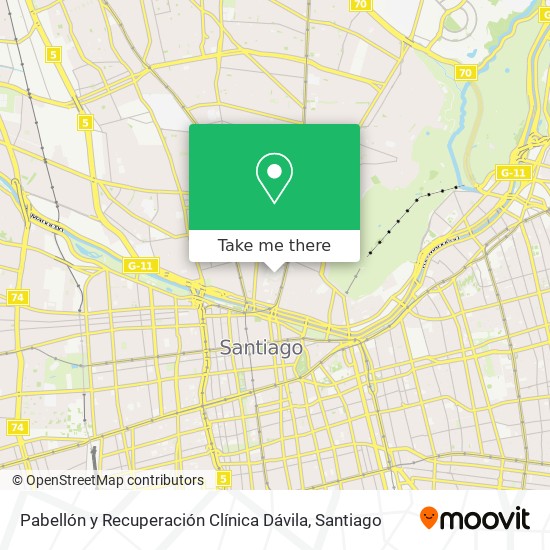 Mapa de Pabellón y Recuperación Clínica Dávila