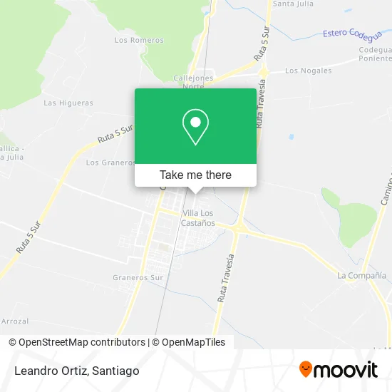 Leandro Ortiz map