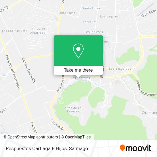 Mapa de Respuestos Cartiaga E Hijos
