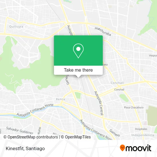 Kinestfit map