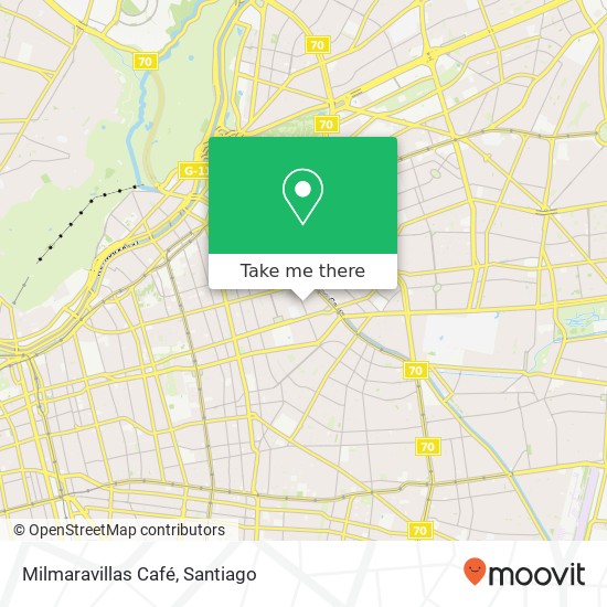 Mapa de Milmaravillas Café