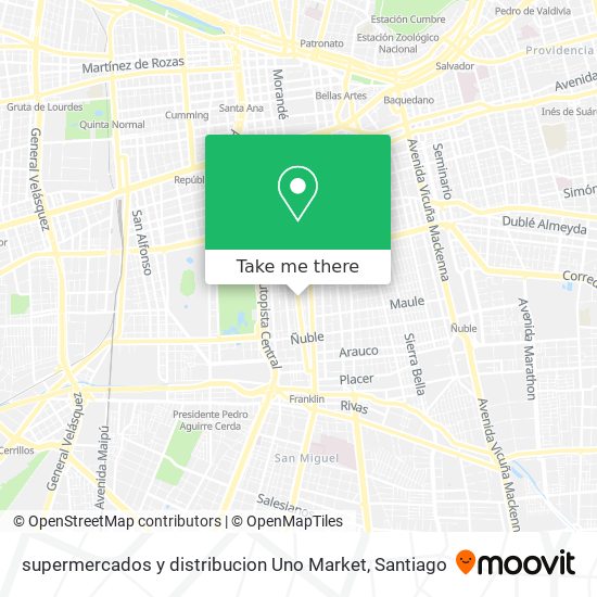 supermercados y distribucion Uno Market map