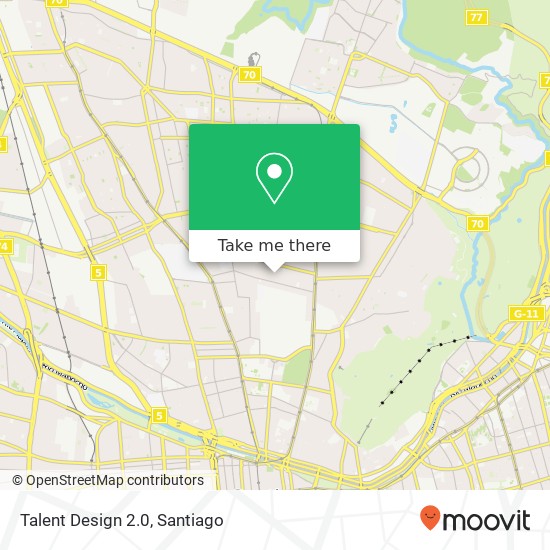 Mapa de Talent Design 2.0