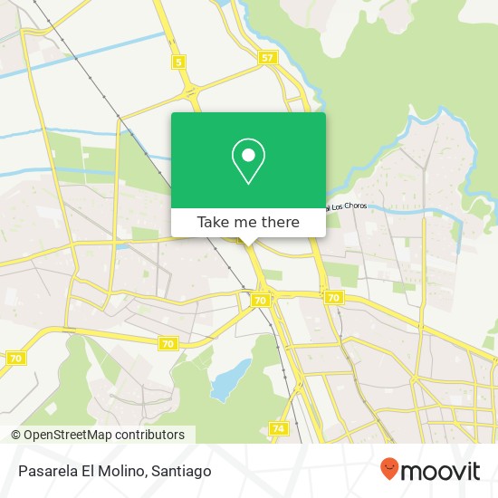 Pasarela El Molino map