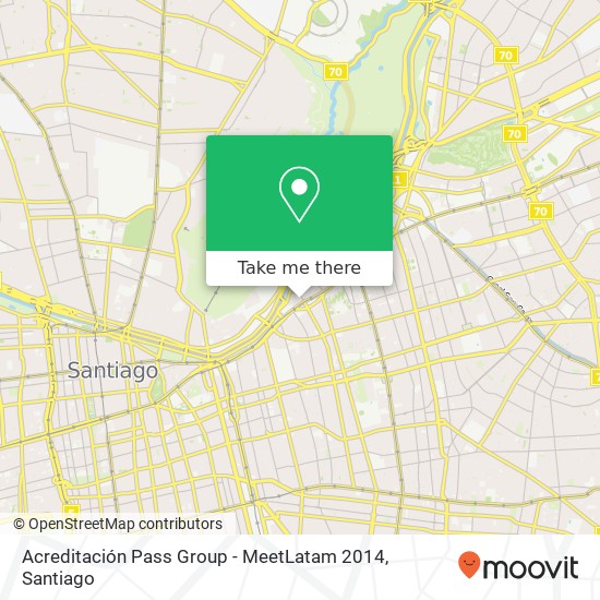 Mapa de Acreditación Pass Group - MeetLatam 2014