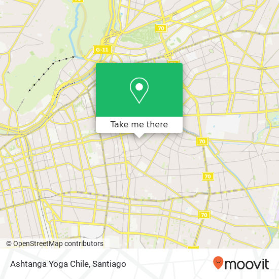 Mapa de Ashtanga Yoga Chile