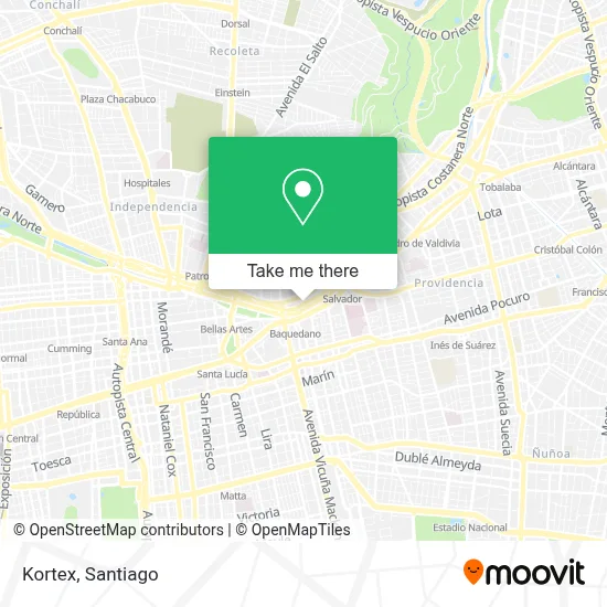 Kortex map