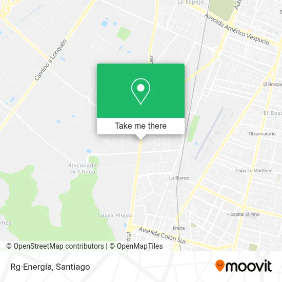 Rg-Energía map