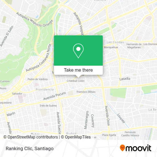 Ranking Clic map