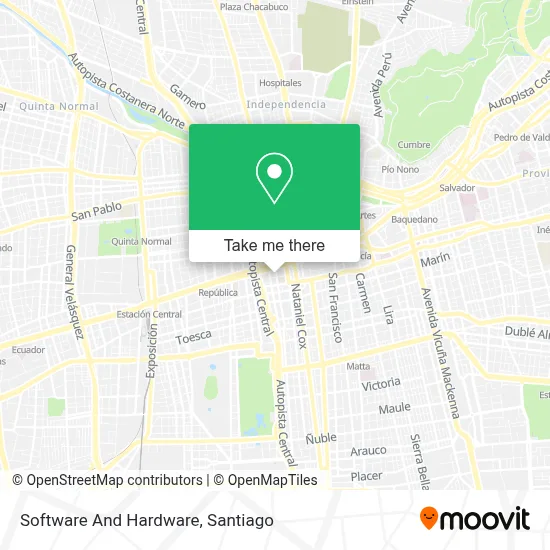 Software And Hardware map
