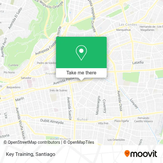 Key Training map