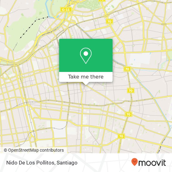 Nido De Los Pollitos map