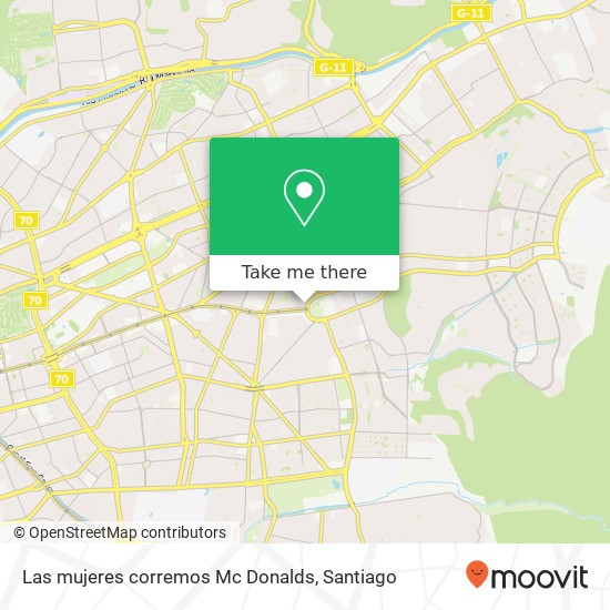 Mapa de Las mujeres corremos Mc Donalds