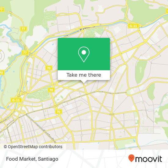 Food Market map