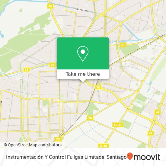 Instrumentación Y Control Fullgas Limitada map