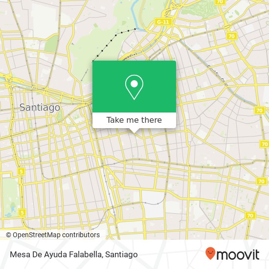 Mapa de Mesa De Ayuda Falabella