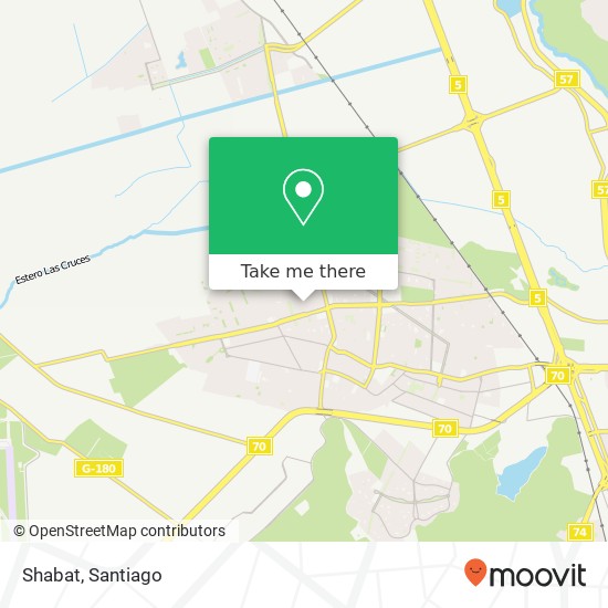 Shabat map