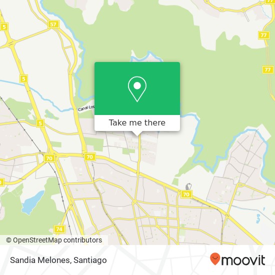 Sandia Melones map