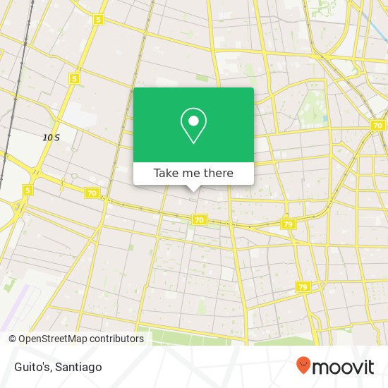 Mapa de Guito's