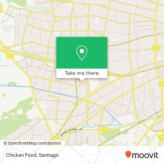 Chicken Food map