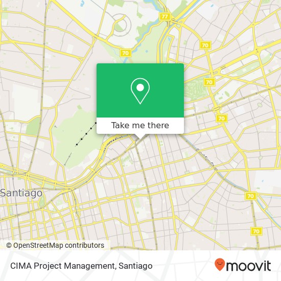 Mapa de CIMA Project Management