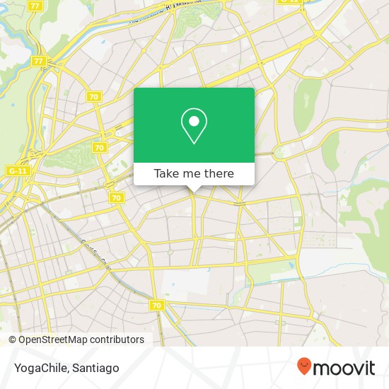 YogaChile map