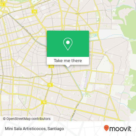 Mini Sala Artisticocos map