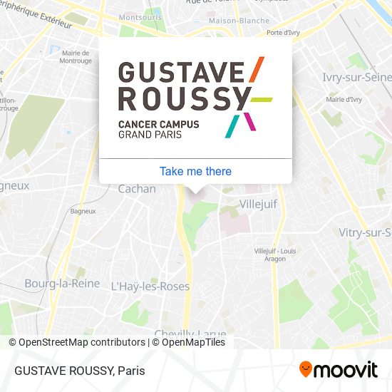 Mapa GUSTAVE ROUSSY