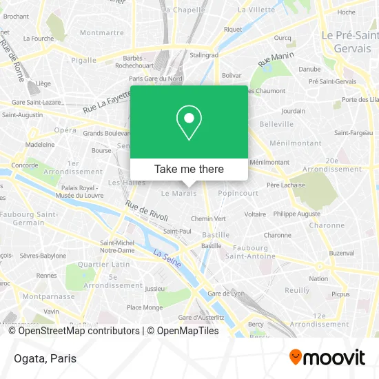 Ogata map