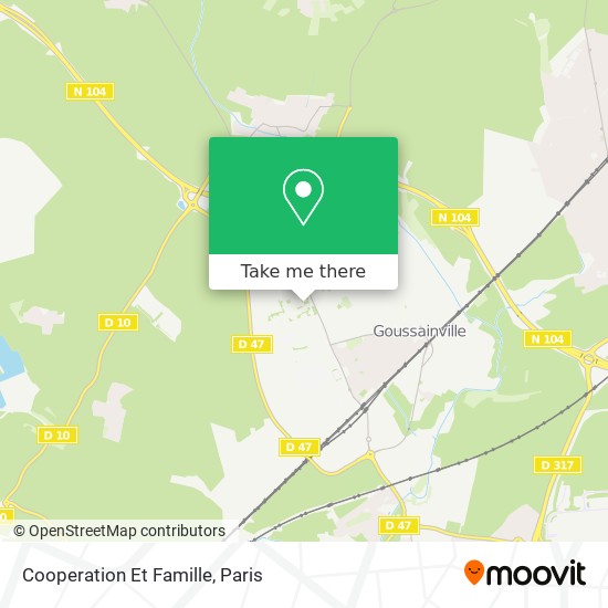 Cooperation Et Famille map