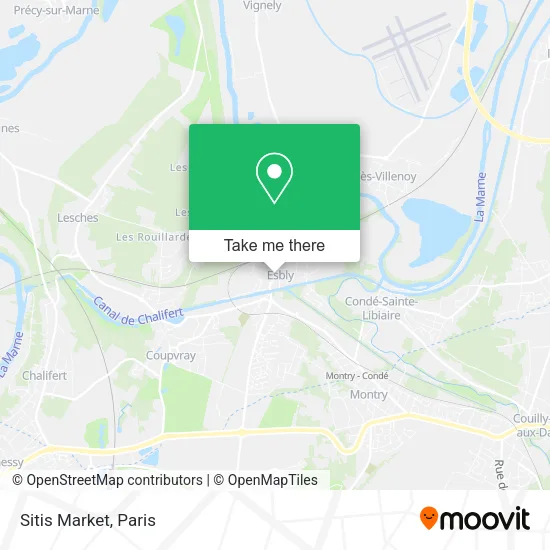 Sitis Market map
