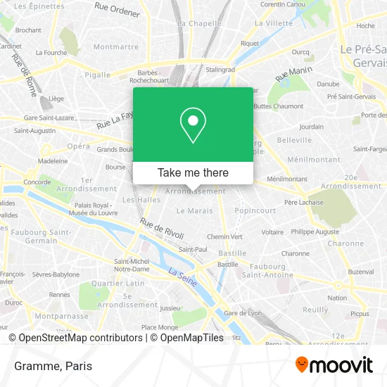 Gramme map