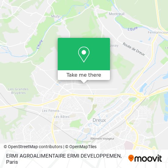 Mapa ERMI AGROALIMENTAIRE ERMI DEVELOPPEMEN