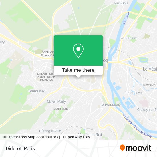 Mapa Diderot