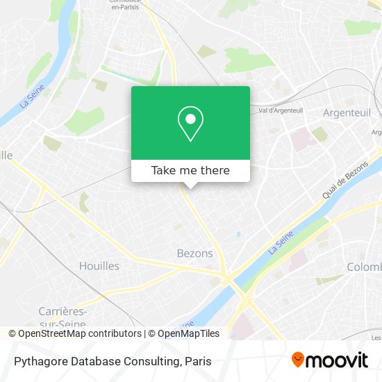 Mapa Pythagore Database Consulting