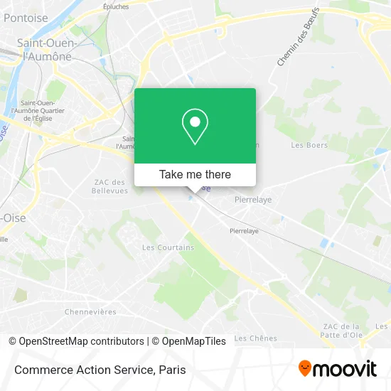 Commerce Action Service map