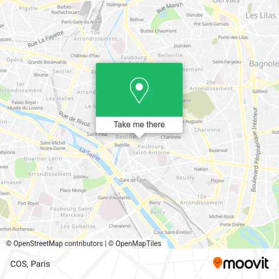COS map