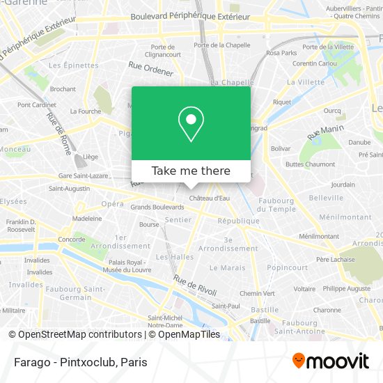Farago - Pintxoclub map