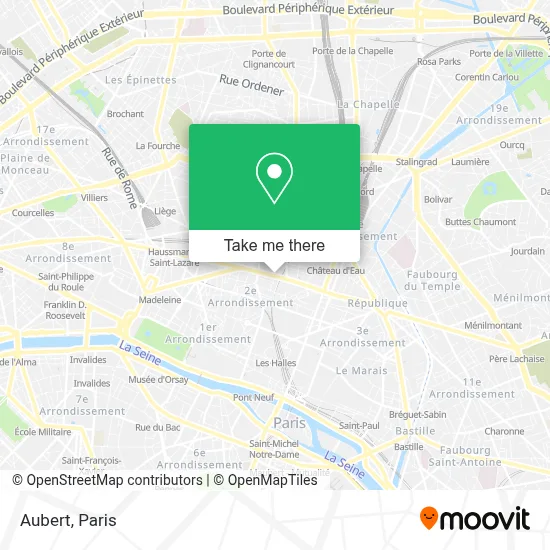 Aubert map