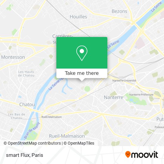 smart Flux map