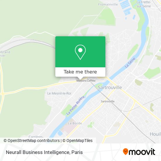 Mapa Neurall Business Intelligence