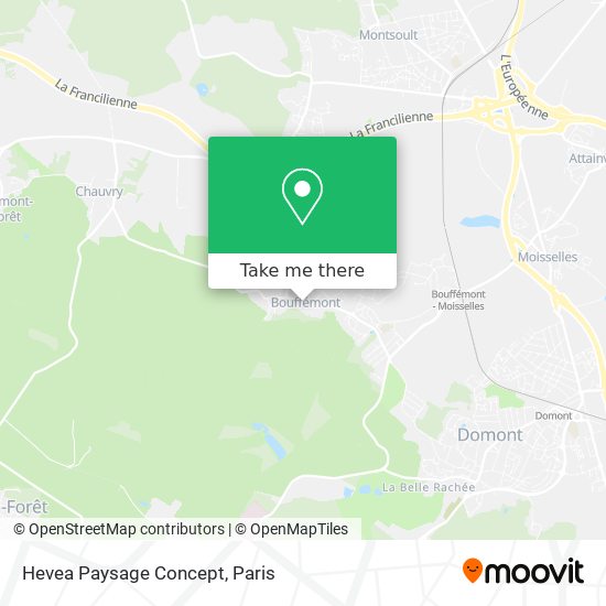 Hevea Paysage Concept map